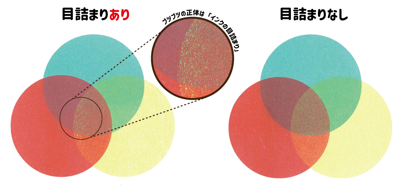 タネ】金・蛍光インクの目詰まり – JAM｜「遊ぶ」って、おもしろい。